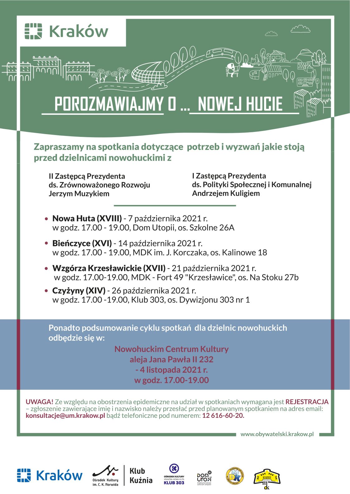 Wydział Polityki Społecznej i Zdrowia zgodnie z dyspozycją Zastępcy Prezydenta Miasta Krakowa Pana Jerzego Muzyka zrealizował badanie ankietowe potrzeb mieszkańców dzielnic nowohuckich (Dzielnice Czyżyny (XIV), Mistrzejowice (XV), Bieńczyce (XVI), Wzgórza Krzesławickie (XVII),  Nowa Huta (XVIII)).
