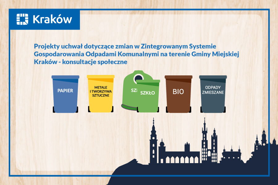 Zintegrowany System  Gospodarowania Odpadami Komunalnymi na terenie Gminy Miejskiej Kraków –  konsultacje społeczne – Projekty uchwał dotyczące zmian w