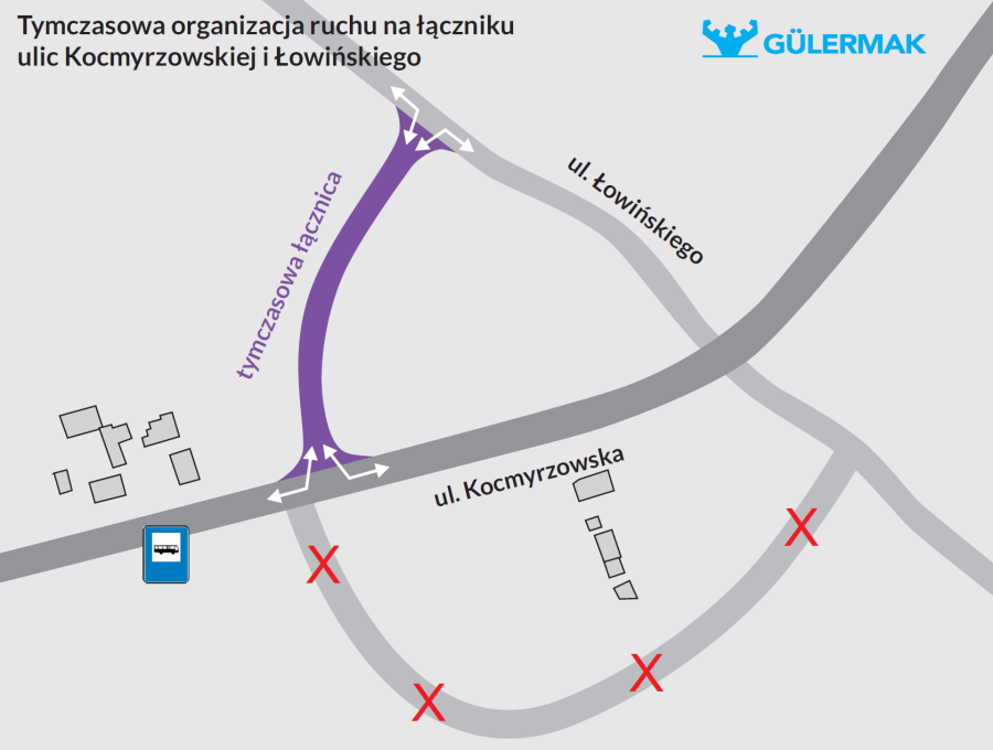 Kocmyrzowska i Łowińskiego – Zmiany organizacji ruchu na łącznicy