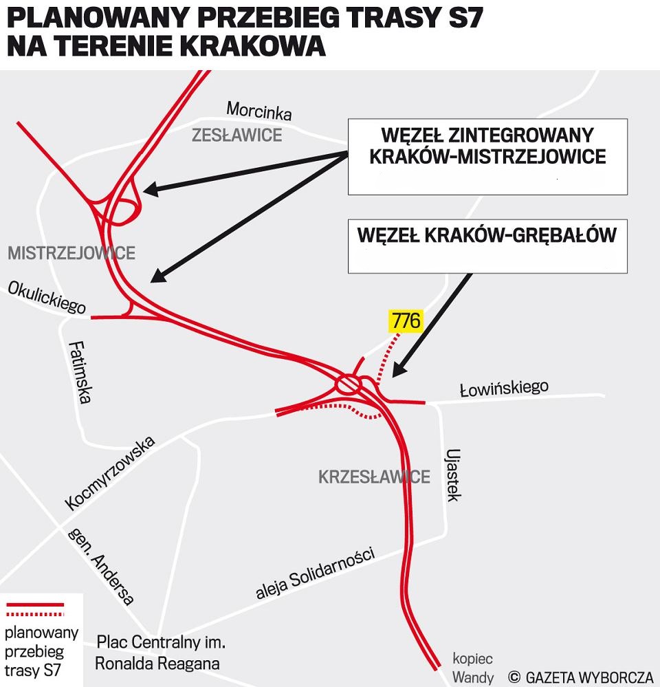 S7 – Budowa drogi ekspresowej w Krakowie, informacje o aktualnych utrudnieniach i zmianach organizacji ruchu