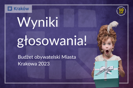 Wyniki 10 jubileuszowej edycji budżetu obywatelskiego Miasta Krakowa