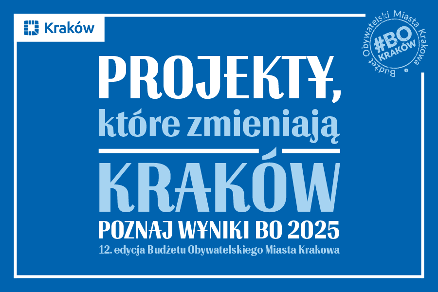 bo wyniki 2025