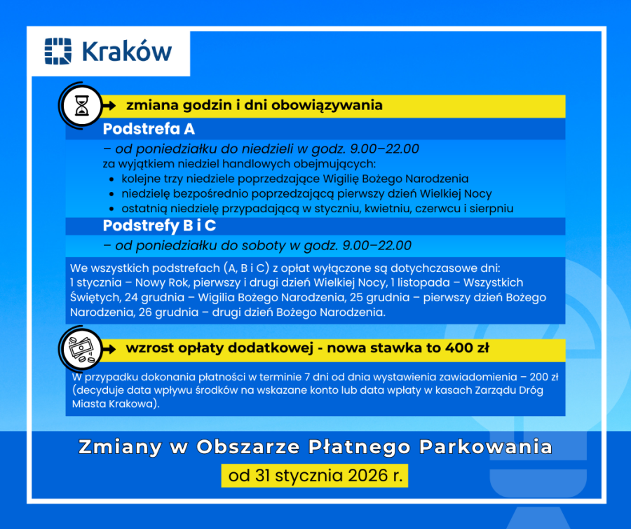 OPP 1 luty 2026 duży